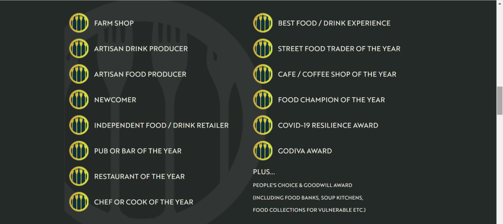 Foodie Awards 2021 Categories